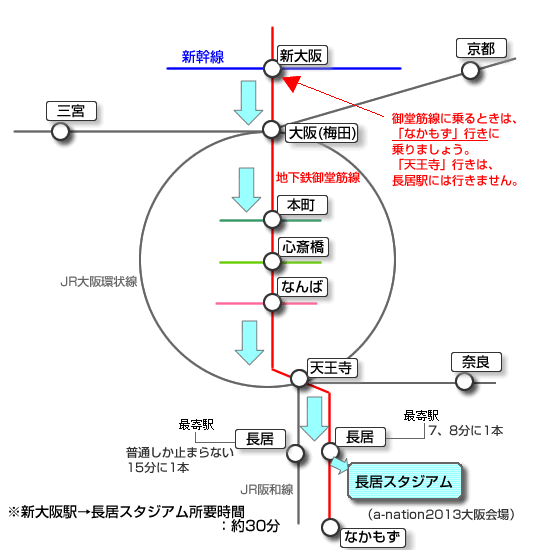 �V��ォ�璷���X�^�W�A���ւ̃A�N�Z�X���@