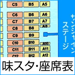 ���̑f�X�^�W�A���@���ȕ\