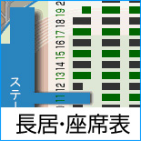 �����}�[�X�^�W�A�������@���ȕ\