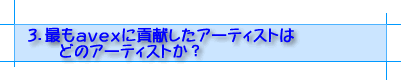 貢献したアーティスト