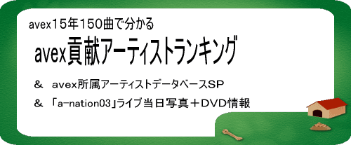 ���������P�T�N�P�T�O�Ȃŕ����邁�������v���A�[�e�B�X�g�����L���O���������������A�[�e�B�X�g�f�[�^�x�[�X���ua-nation03�v���C�u�����ʐ^�{�c�u�c���