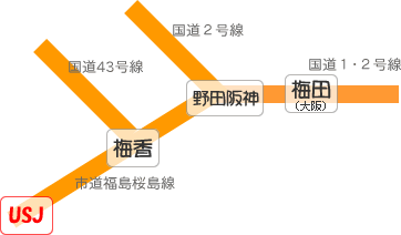 USJ�ւ̌�ʃ��[�g